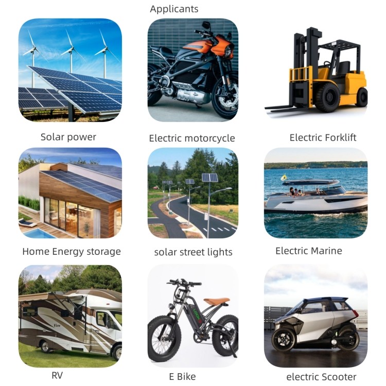 Battery application.jpg
